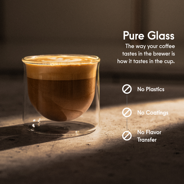 FLUR Latte XL Glasses